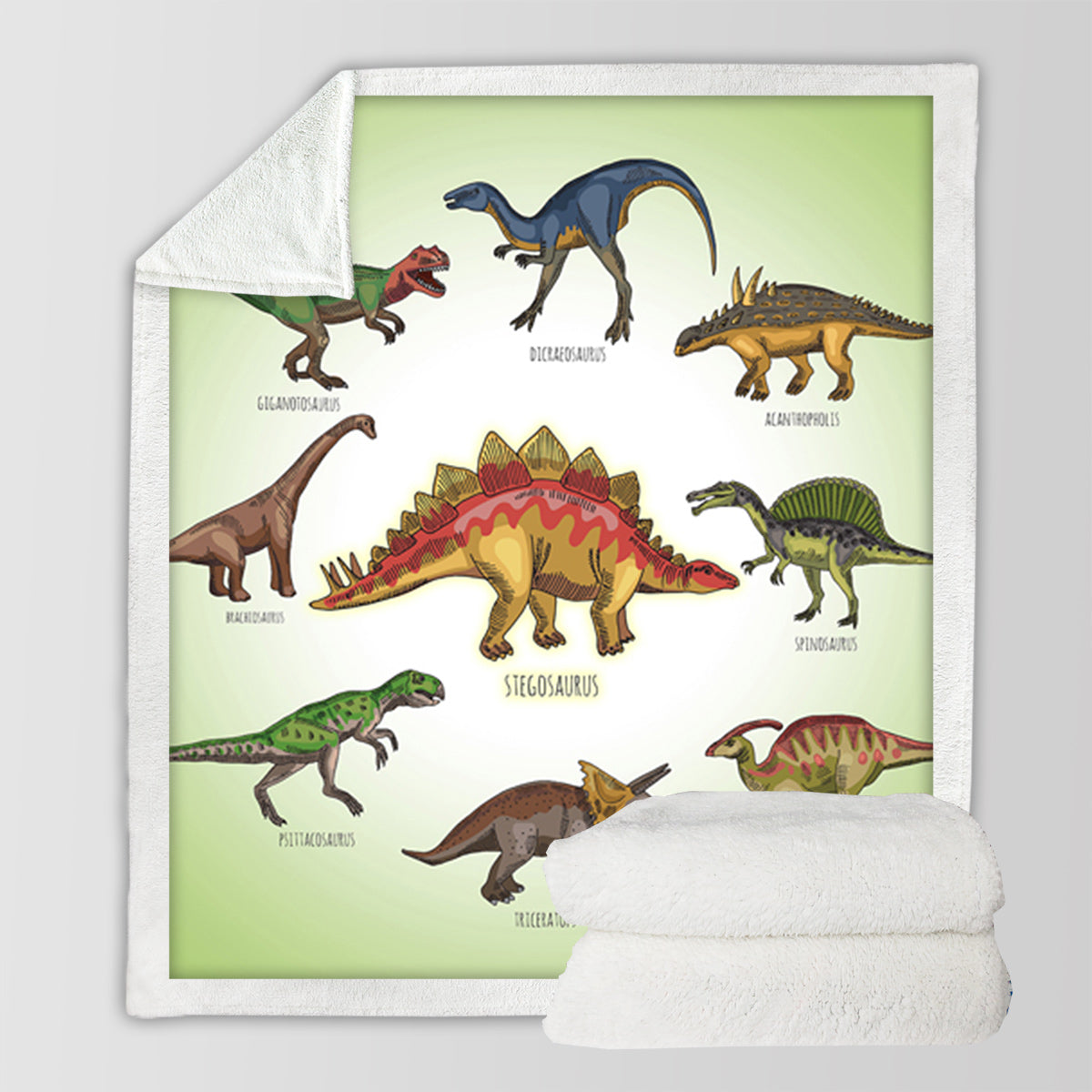 The Dino-Family Sherpa Throw