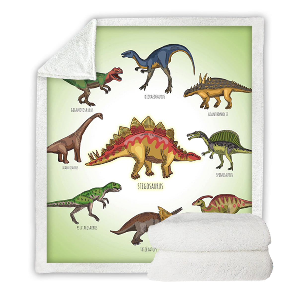 The Dino-Family Sherpa Throw