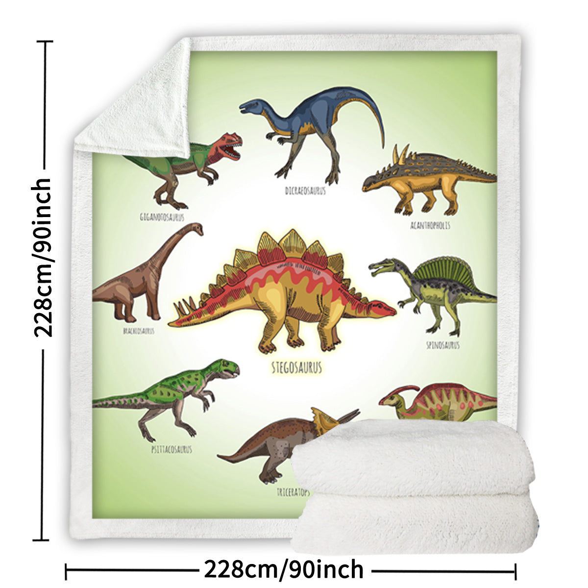The Dino-Family Sherpa Throw